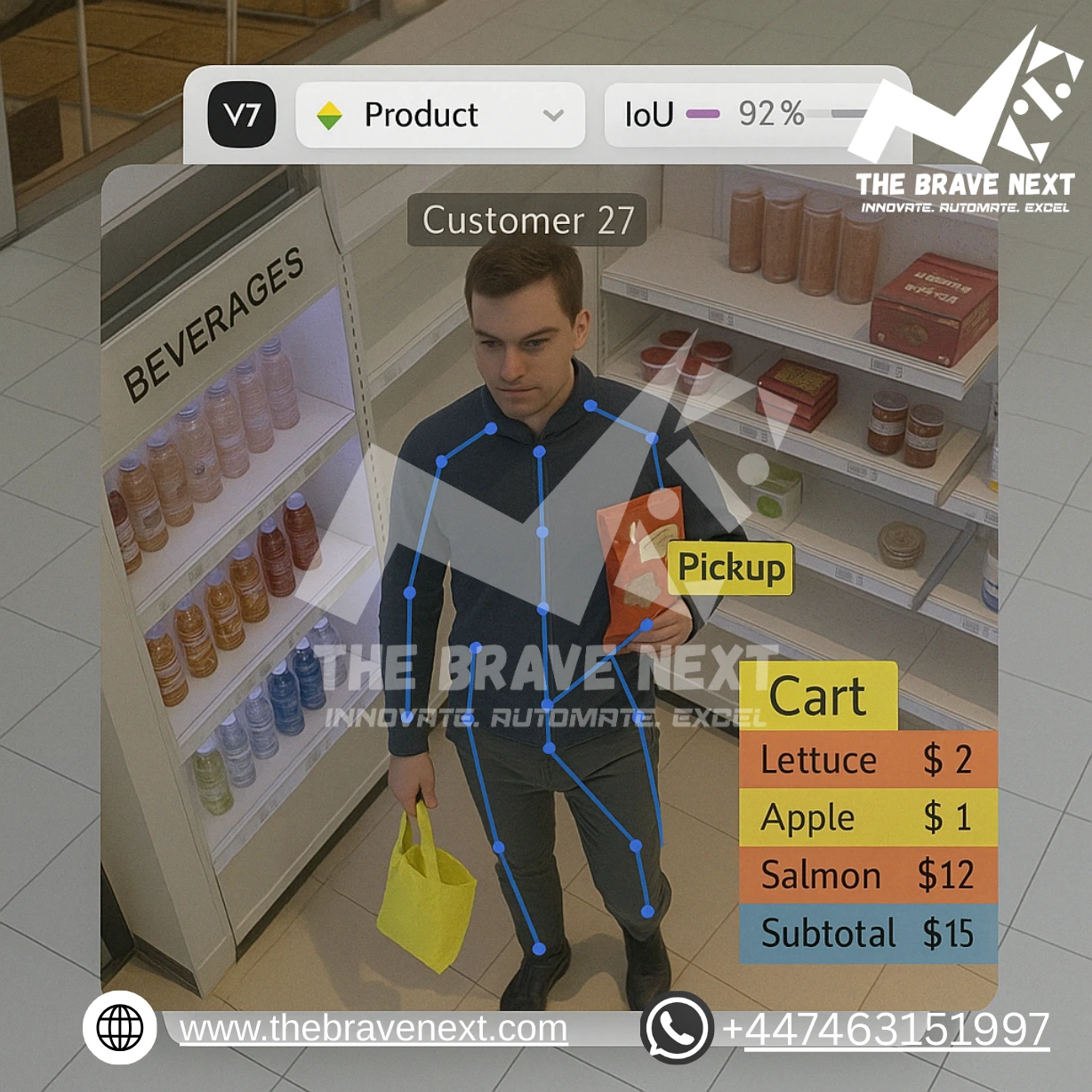 Revolutionizing Client Experience with AI-Driven Dwell Time and Counter Management